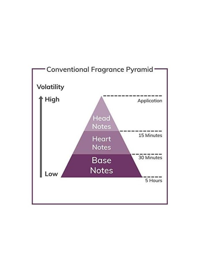 ALEXANDRE J ROSE OUD EDP 100ML - Image 3