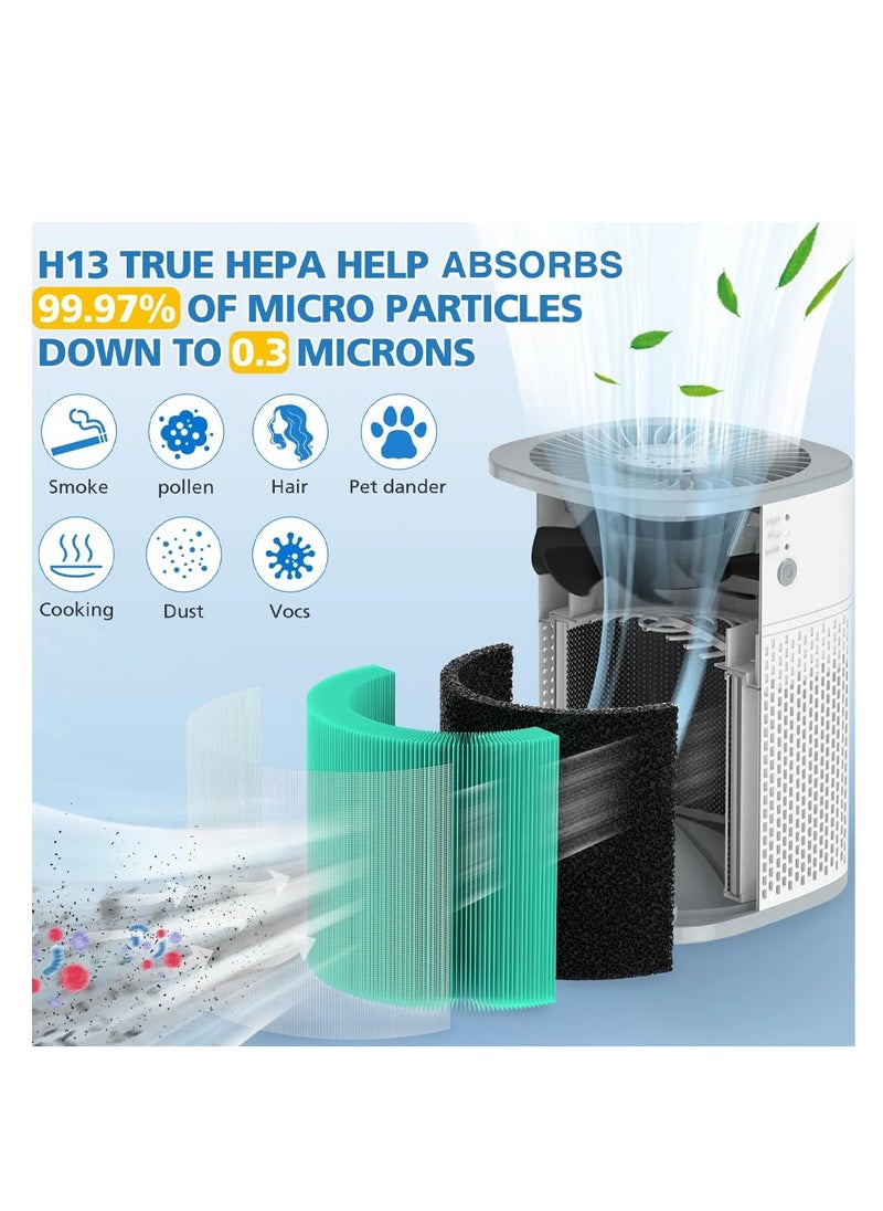Air Purifier HEPA Replacement Filter for HY1800 , Captures Large Particles, Bacteria and Reduce Odors Green , PM2.5 Activated Carbon Filter