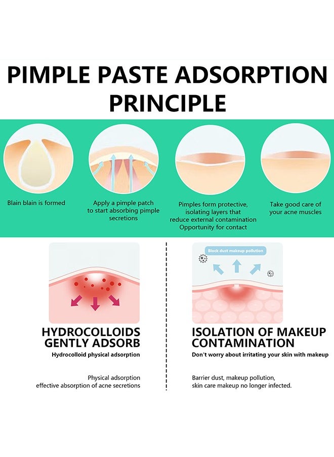 Elaimei - 10 Facial Acne Patches - Hydrocolloid Acne Patches to Cover Pimples and Blemishes - Acne Patches for Skin Care - Image 1