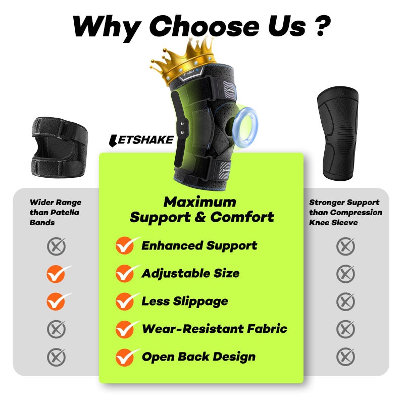 LETSHAKE Hinged Knee Brace for Men Women Adjustable Knee Support with Side Stabilizers for Knee Pain Relief, Meniscus Tear, Arthritis Pain and Support Plus Size ACL Knee Braces - Image 5