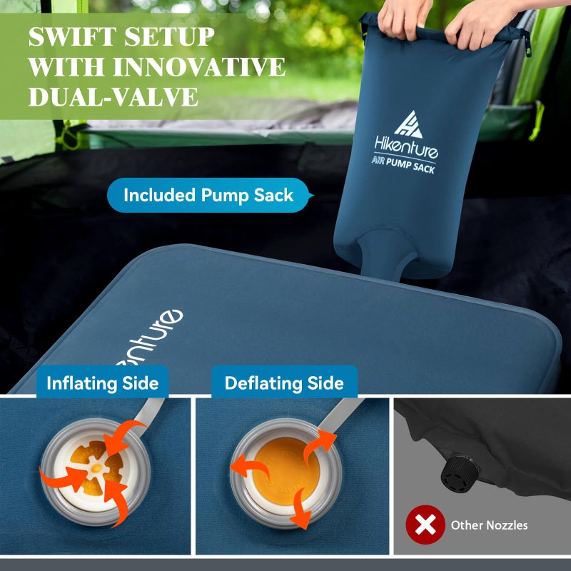 Hikenture 4 INCH Thick Self Inflating Sleeping Pad 9.5 R Value, Comfort Plus Camping Mattress with Pump Sack, Inflatable Foam Insulated Camping Pad, Camping Mat 4-Season - Image 4