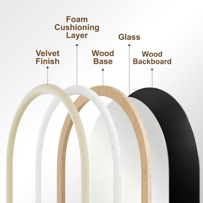 Delma Arched Full Length Mirror, Free Standing Floor Velvet Finish Frame Mirror for Leaning or Hanging, Soft Touch Bedroom & Living Room Decor, Cream White - Image 4