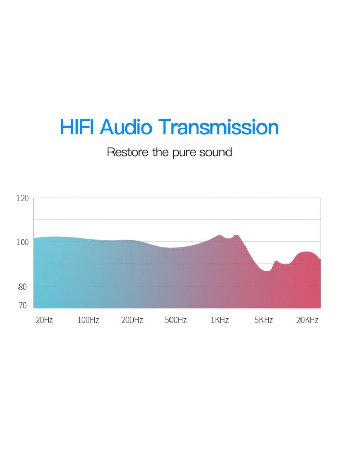 VENTION XLR Audio Extension Cable  Black Model - Image 3