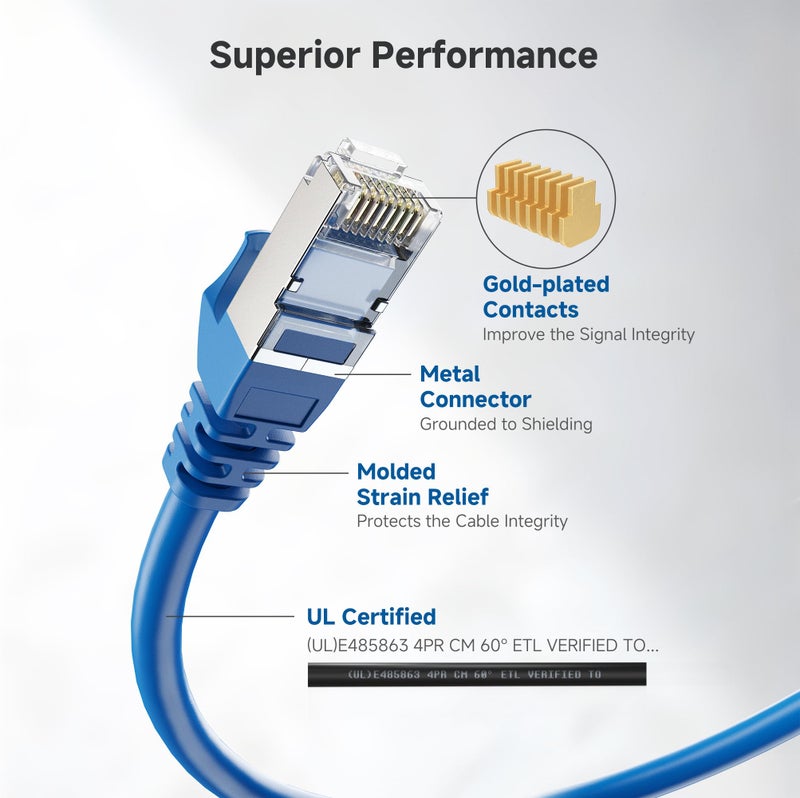 Cable Matters 10Gbps Snagless Shielded Cat 6A Ethernet Cable - 50ft, Cat 6A Cable, Cat6A Cord, Ethernet Cord, Blue - Image 3