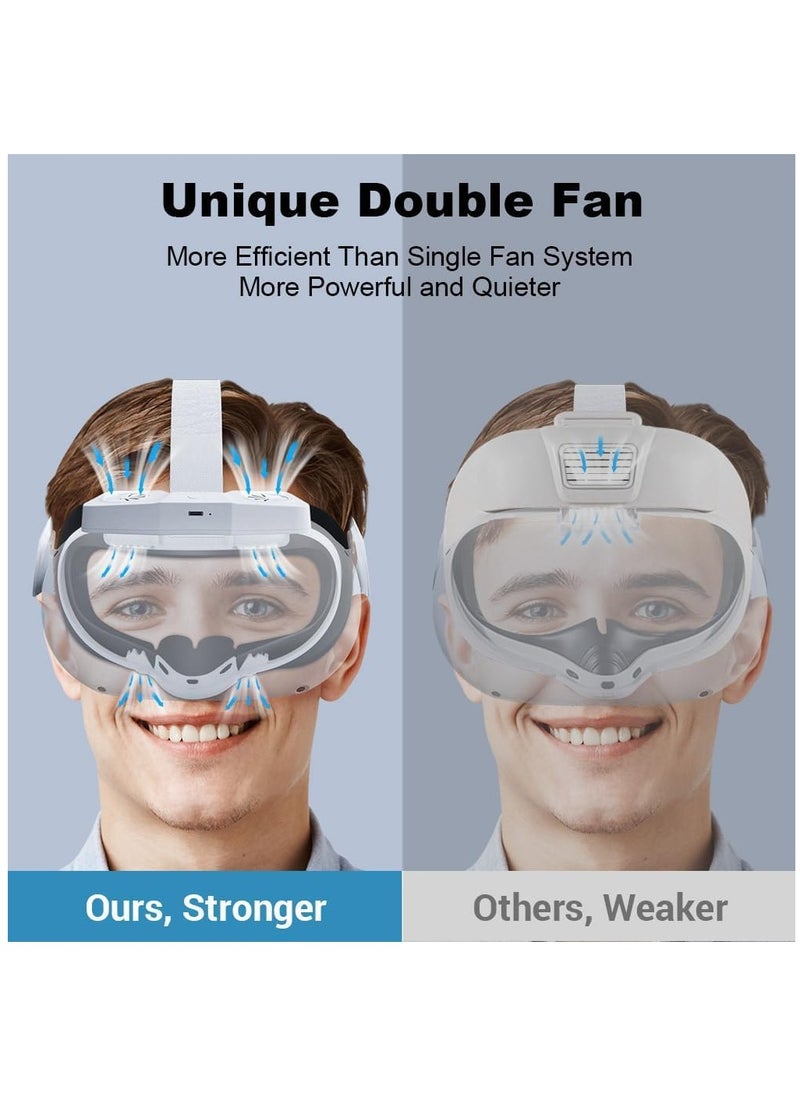 SYOSI - VR Cooling Fan for Oculus Quest 2, VR Air Circulation Cooler Fan with 2 Speed Double Fan-Sweat Proof PU Leather Face Cover, Compatible with VR Accessories Fan, Relieve Lens Fogging and Hot Air - Image 1