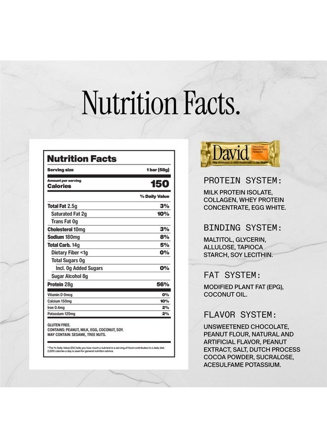 David David, Protein Bar, Peanut Butter Chocolate Chunk, Pack of 12 Protein Bars | 28g of Protein | 150 Calories | 0g of Sugar - High Protein, Low Carb, Gluten Free Protein Bar  - Image 2