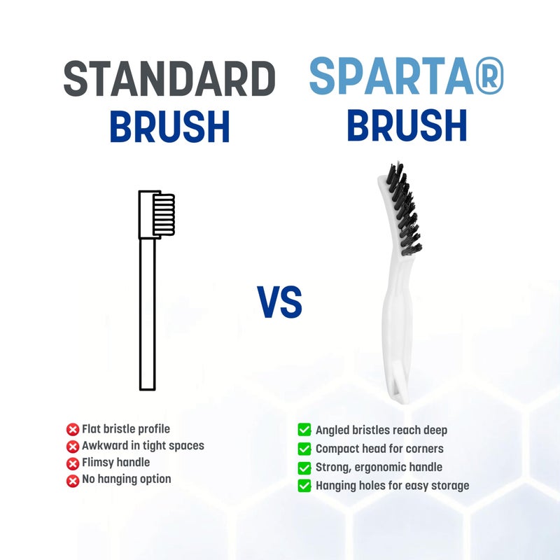 SPARTA Flo-Pac Nylon Grout Brush with Nylon Bristles for Floors, 8 Inches, White, (Pack of 24) - Image 5