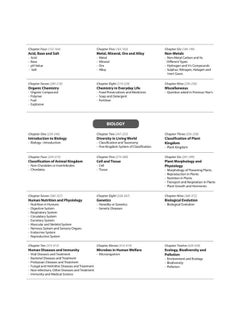 Arihant Prelims Possible IAS and State PCS Examina  - Image 3
