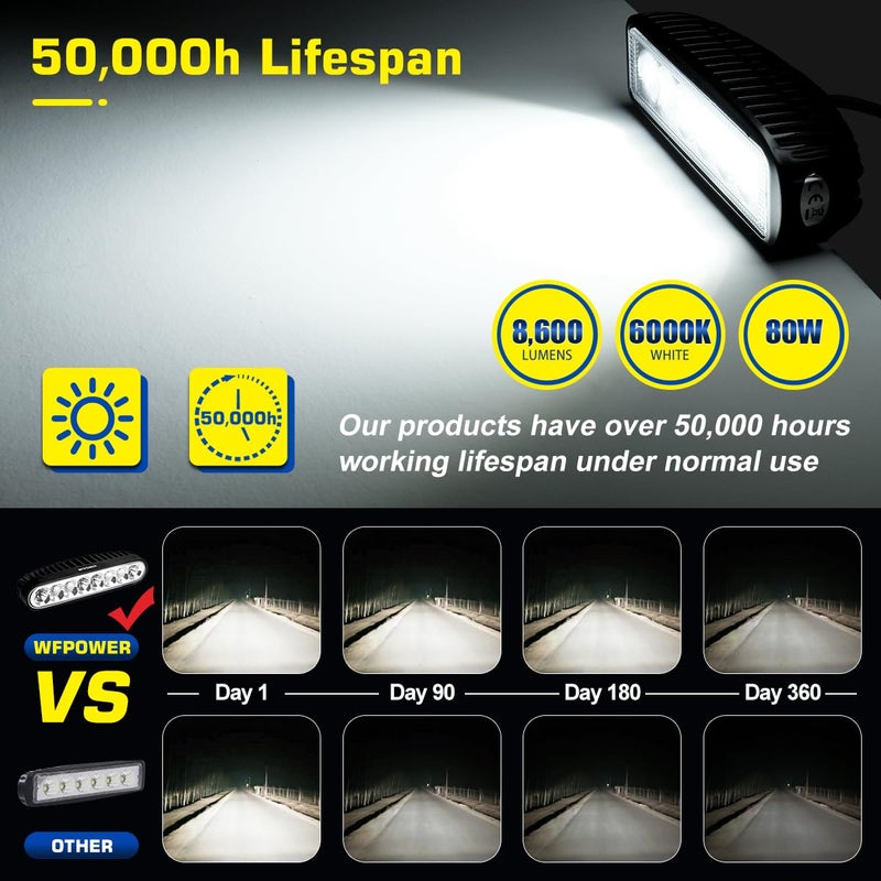 WFPOWER 2 Pack Waterproof LED Boat Lights, 6.5inch 80W 8600LMS Boat Spreader Bar Pontoon Boat Accessories, T-Top Flood & Spot Boat Deck Lights Spotlights, Super Bright Marine Boat Docking Lights for Car 4x4 - Image 2