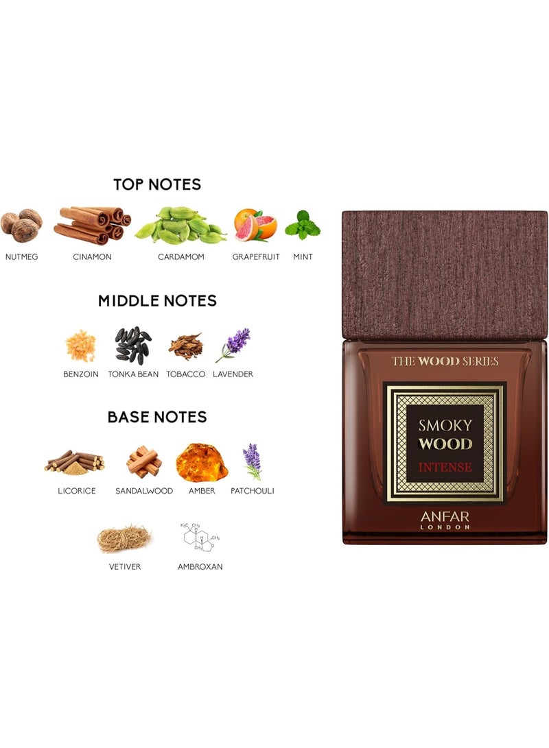 عنفر أنفار ذا وود سيريز - عطر سموكي وود إنتنس، بخاخ عطر مركز للرجال، 3.4 أونصة - Image 2