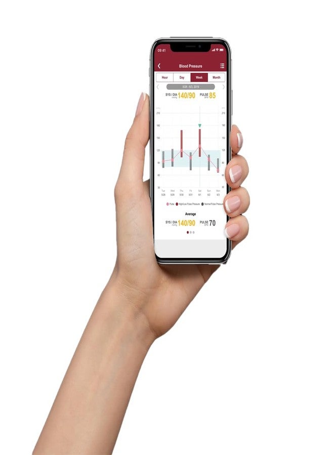 Rossmax X5 - BT (Bluetooth) Fully Automatic Digital Upper Arm Blood Pressure Monitor , Red - Image 4