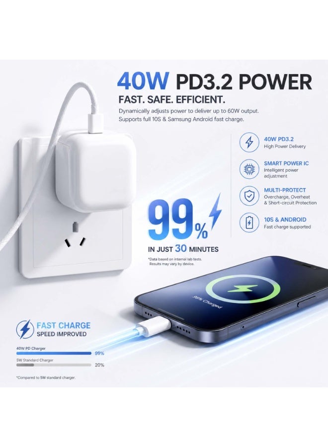 Nexloop 40W Dynamic Power Adapter with 60W Max USB-C Fast Charger for iPhone - Image 2