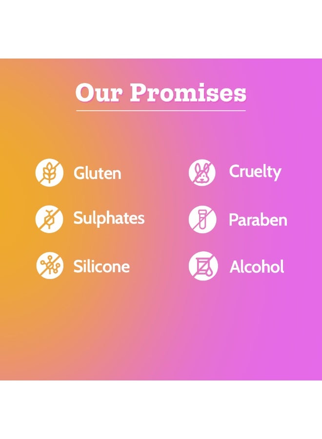 Chemist at Play Exfoliating Kit|Exfoliating Body Wash Body Wash For Rough Skin |Roll on Deodorant- Aqua Fragrance Prevents Odour Exfoliates Underarm| AHA Body Lotion For Radiant Skin - Image 2