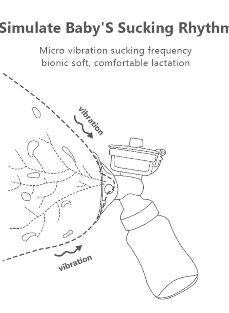 Quiet Portable Electric Double Breast Pump USB Rechargeable BPA Free Pain Free 4 Suction Modes for Easy and Comfortable Breastfeeding - Image 5