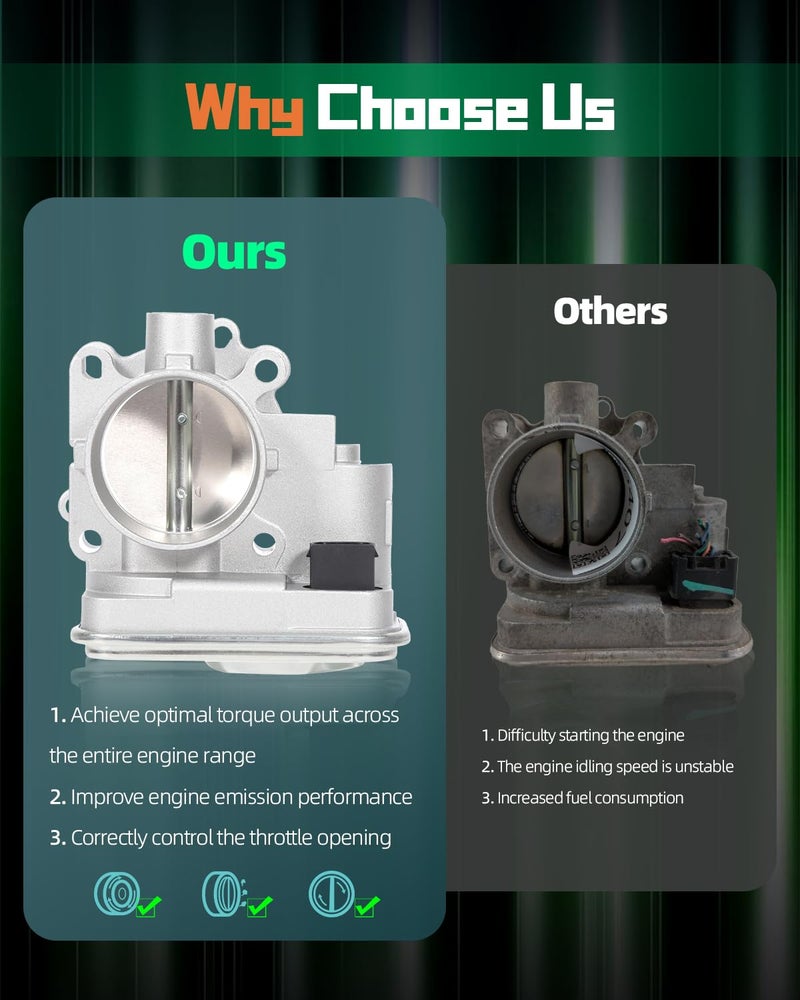 SCITOO Throttle Body Assembly Fit for Chrysler for Pacifica for Town & Country for Dodge for Grand Caravan for Jeep for Wrangler Throttle Body Unit 4593858AA TB1169 04593858AB Throttle Body - Image 3