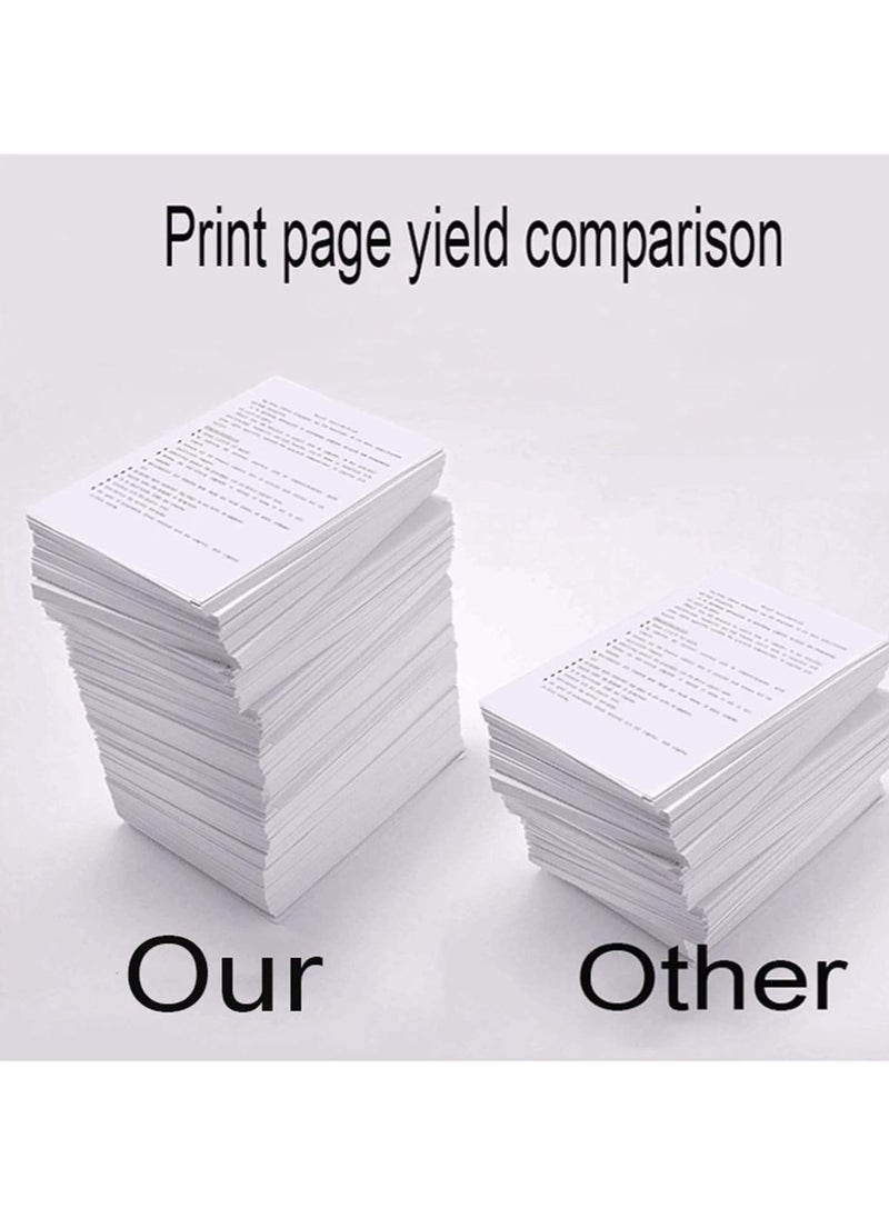 Fast Print Toner 117A MAGENTA - W2073A  - Image 3