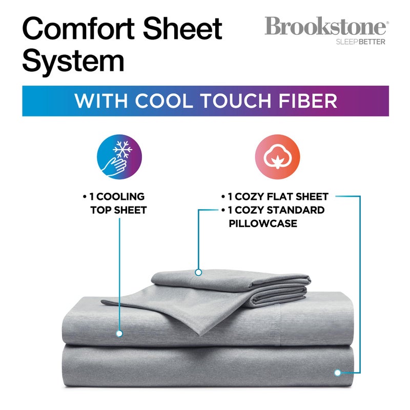 Brookstone Comfort Twin Sheet Set - Innovative Cooling Sheets for Hot Sleepers - Deep Sleep with Temperature Regulation - 3-Piece Set of Soft Flat, Twin Fitted Sheet, & Pillowcase - Gray - Image 2