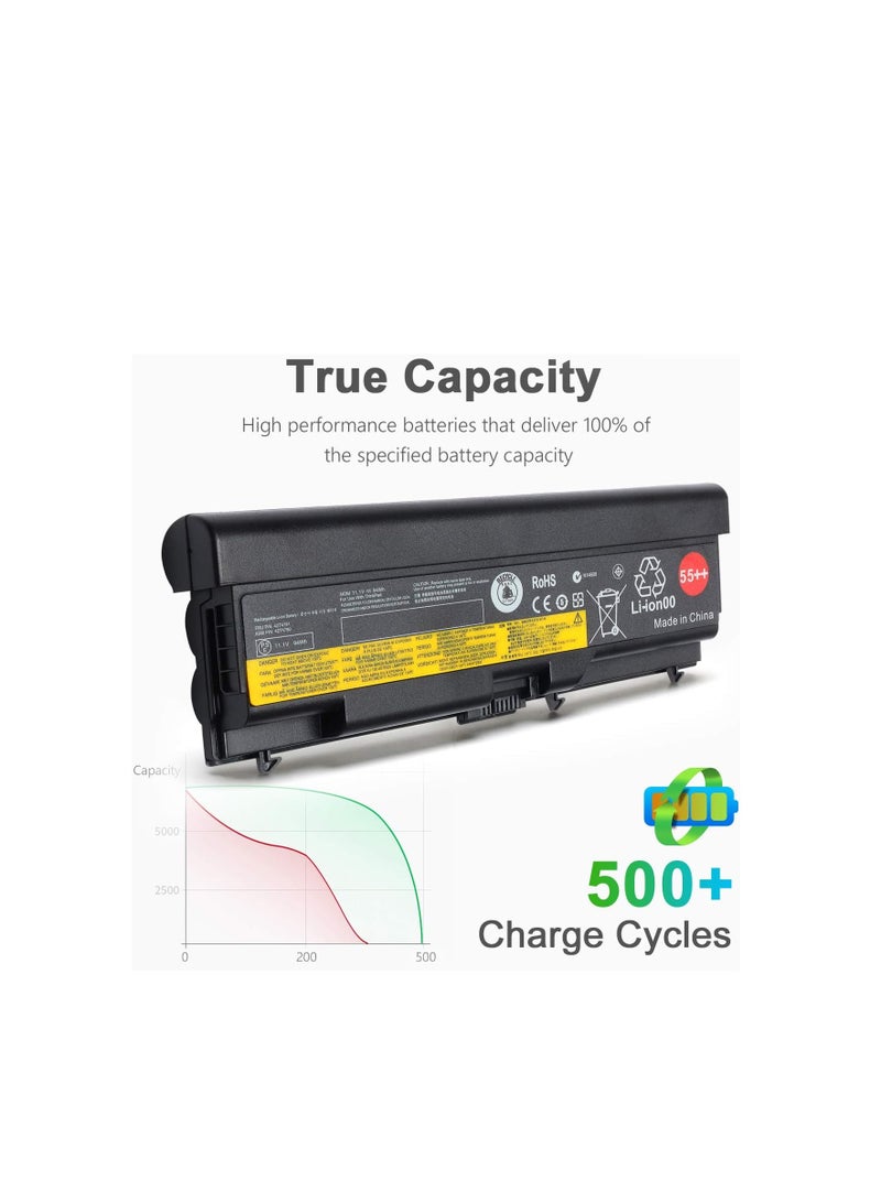 Terabyte 81+ 42T4846 Laptop Battery Replacement for Lenovo ThinkPad T420i T420s T430s 0A36287 42T4844 42T4845 42T4847 45N1036 45N1037 45N1038 039 4 5N1064 45N1065 45N1143(11.1V 44Wh) - Image 4