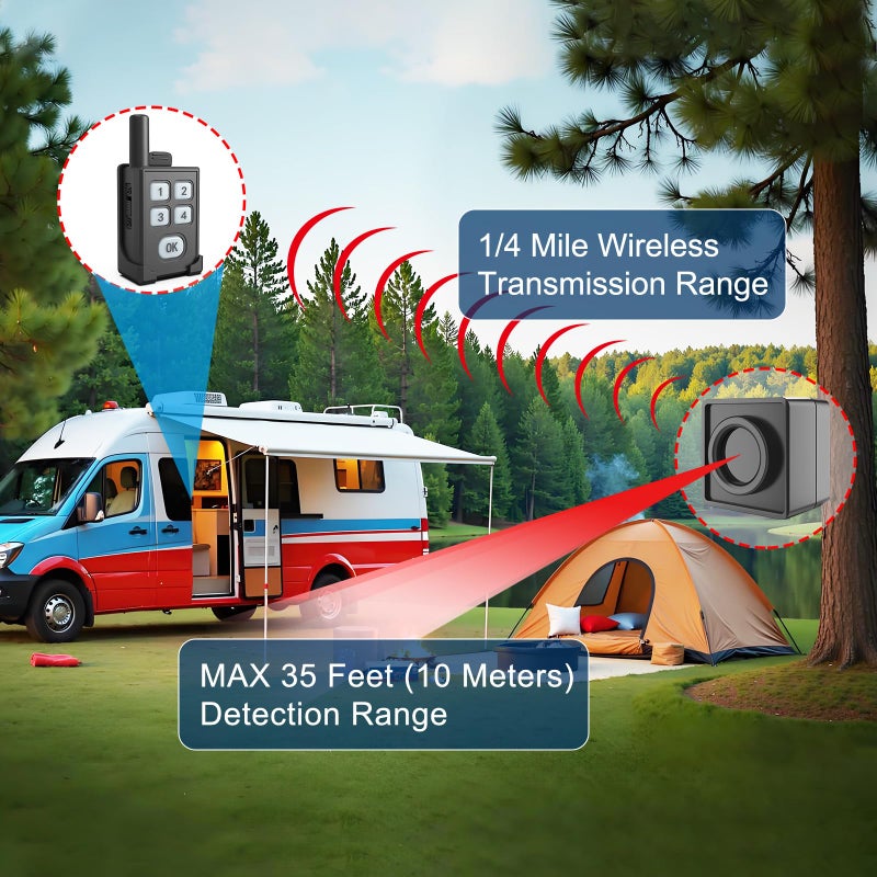 HTZSAFE Portable Outdoor Perimeter Alarm System- 1/4 Mile Waterproof Wireless Motion Sensor&Detector- Personal Security for Wildlife&Stranger Alert(Camping,Hiking,Hunting,Fishing) (1 Receiver+2 Sensors) - Image 2