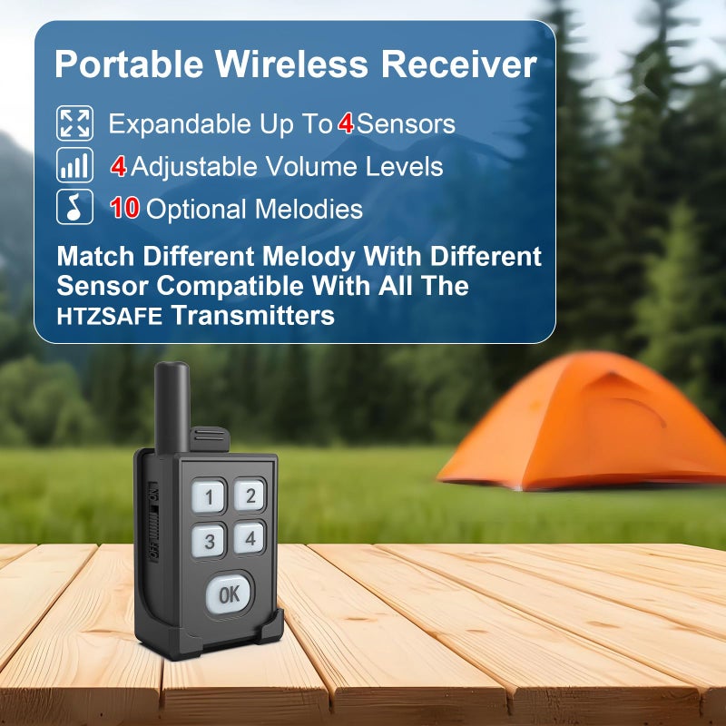HTZSAFE Portable Outdoor Perimeter Alarm System- 1/4 Mile Waterproof Wireless Motion Sensor&Detector- Personal Security for Wildlife&Stranger Alert(Camping,Hiking,Hunting,Fishing) (1 Receiver+2 Sensors) - Image 5