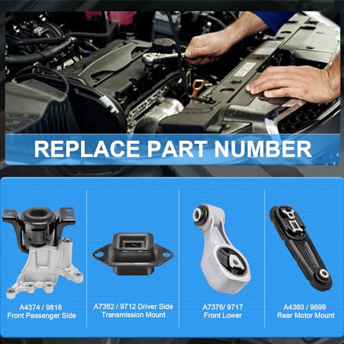 DOFOCH Engine Motor & Transmission Mount 4Pcs for 2013-2019 Nissan Sentra 1.8L AUTO CVT Replace# A7380 A7382 A7376 A4360 9818 9699 9717 9712 - Image 3