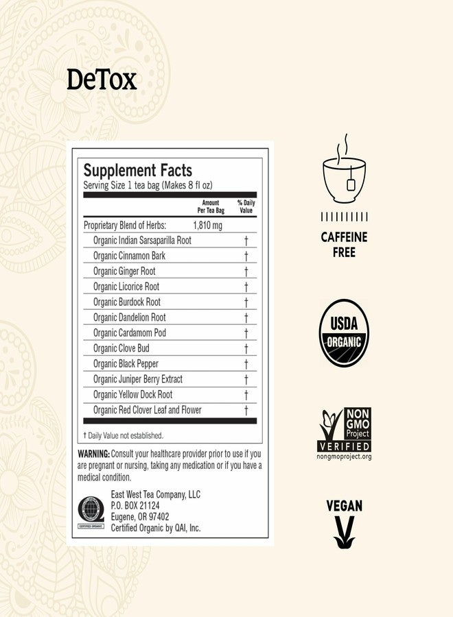 Yogi Tea DeTox Tea - 16 Tea Bags per Pack (4 Packs) - Organic Detox Tea for Digestive & Circulation Support - Includes Burdock, Dandelion, Ginger Root, Black Pepper, Cardamom & Juniper Berry - Image 2