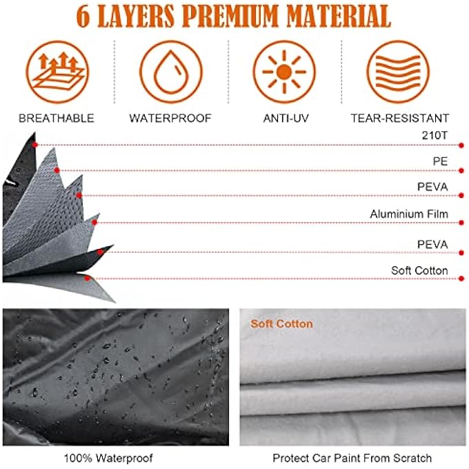 rayihni غطاء سيارة مقاوم للماء بديل لجيب واغونير/جراند واغونير 2022-2023، 6 طبقات من أغطية السيارات لجميع الأحوال الجوية مع سحاب للباب وأشرطة مقاومة للرياح لحماية من الثلج والمطر والغبار والبَرَد - Image 3