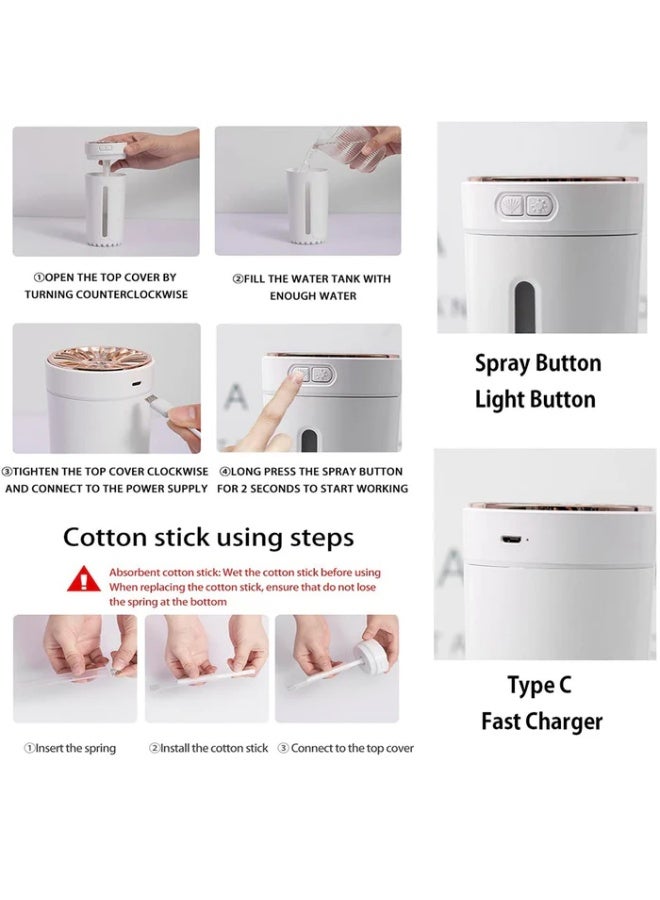 Ultrasonic Car Diffuser with Auto Shut Off Ambient Light & Quiet Mist – Portable Essential Oil Humidifier for Cars, Office, or Travel – Cup Holder Compatible & One-Touch Operation - Image 5