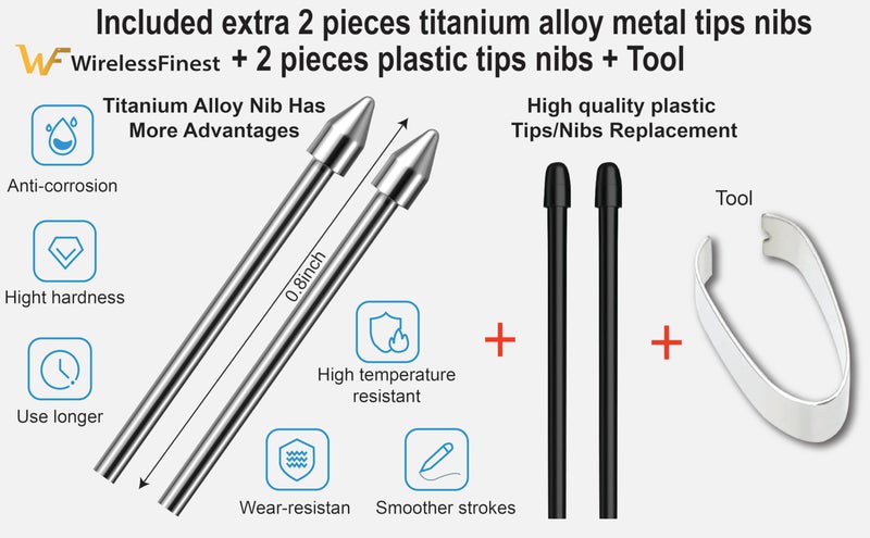 WirelessFinest قلم رقمي مع رأس بديل لجهاز ماركر ريماركابل 1 و 2، قلم تابلت أسود الجيل 1 و 2، وظيفة مسح، حساس حساس للزاوية، رؤوس إضافية + أداة، تقنية نقاط الضغط 4096 - Image 3