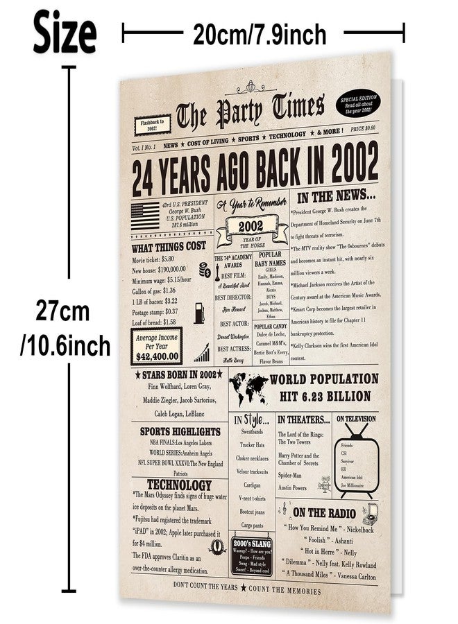 Londue 24th Birthday Card, Unique 24th Birthday Gifts for Women Men, Happy 24 BdayDecorations for Her Him, Large 24 Years Old Bday Card for Daughter Son - Image 3