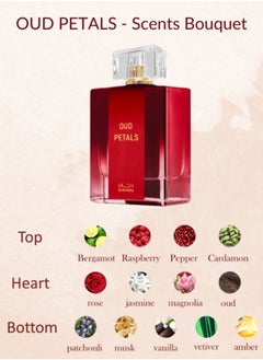 Rayan RAYAN Oud Petals Perfume for Women - Long Lasting Arabian Eau De Parfum, 100mL (3.34 Fl oz), Women Perfume with Rose Garden on Musk, Oud, Bergamot, Arabian Jasmine - Ideal Gift for Ramadan & Eid  - Image 2