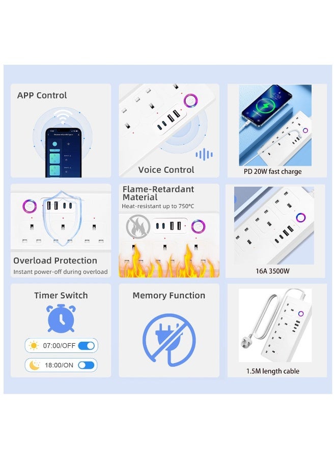 UanTii Smart Power Strip Tuya Wifi Power Extension Surge Protector With 4 AC sockets+1 USB-C PD 20W fast charging,Timing Schedule App Remote Control Works with Alexa and Google Home - Image 2