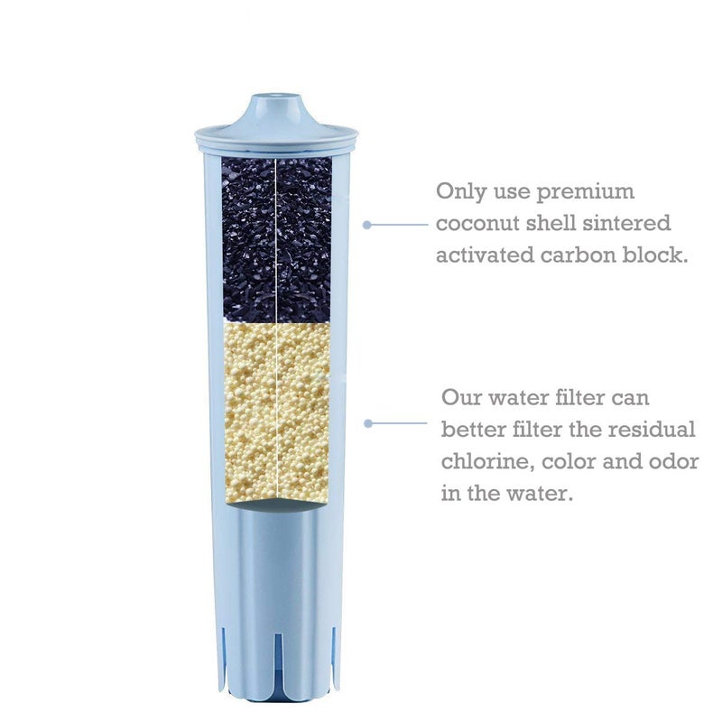 PUREUP 6 Packs Compatible with Jura Claris Blue for Clearyl Coffee Machines Replacement for Jura Blue filters - Image 4