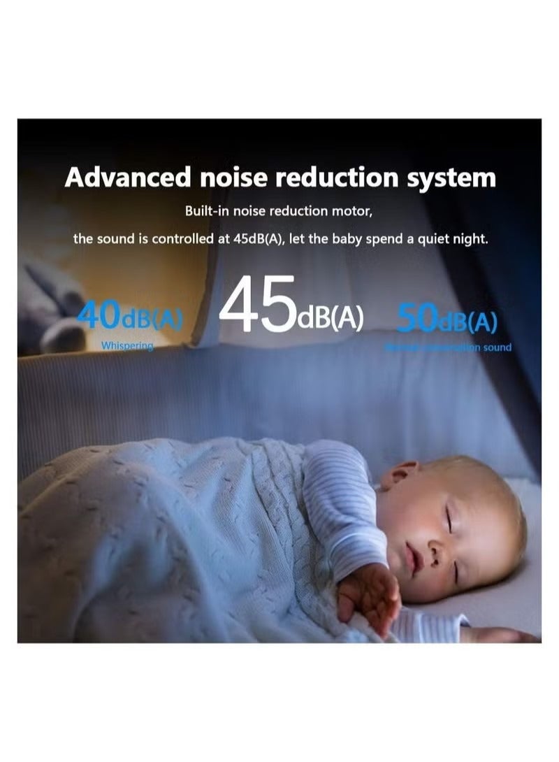 Gonice Wearable Breast Pump Electric Hands-Free - Convenient, Portable, and Pain-Free Pumping - Image 4