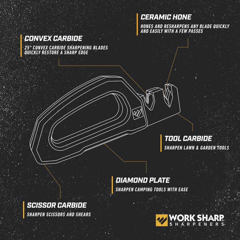 Work Sharp مبراة السكاكين والأدوات المحمولة وورك شارب، WSHHDPVT، أسود - Image 3