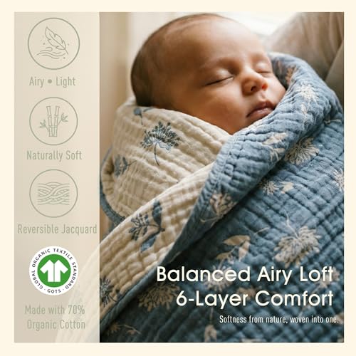 HardNok 6-Layer Muslin Baby Blanket - Made with Organic Cotton, Earthy Botanicals Jacquard Swaddle & Crib Quilt, 43" x 43" (Navy Blue Floral) - Image 3