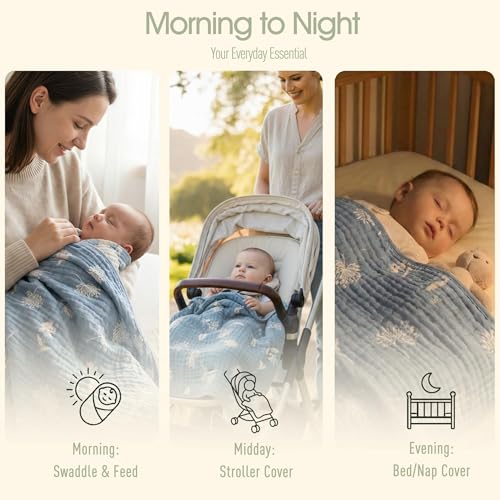 HardNok 6-Layer Muslin Baby Blanket - Made with Organic Cotton, Earthy Botanicals Jacquard Swaddle & Crib Quilt, 43" x 43" (Navy Blue Floral) - Image 4