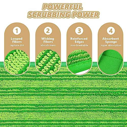 PAPCLEAN Reusable Mop Pads Compatible with Swiffer Sweeper Mops: Papclean Microfiber Wet Pads Refill Dry Sweeping Cloths Washable Dust Floor Cleaner for Wood Floor Cleaning - 3 Pcs Green - Image 2