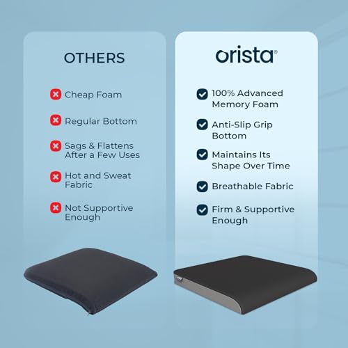 Orista Memory Foam Orthopedic Seat Cushion | 2-Years Warranty | Ergonomic Tailbone & Thigh Support Pillow, Office Chair, Car, Wheelchair – Tailbone | Coccyx | Sciatica Pain Relief | 18 x 17 x 2 Inch - Image 4