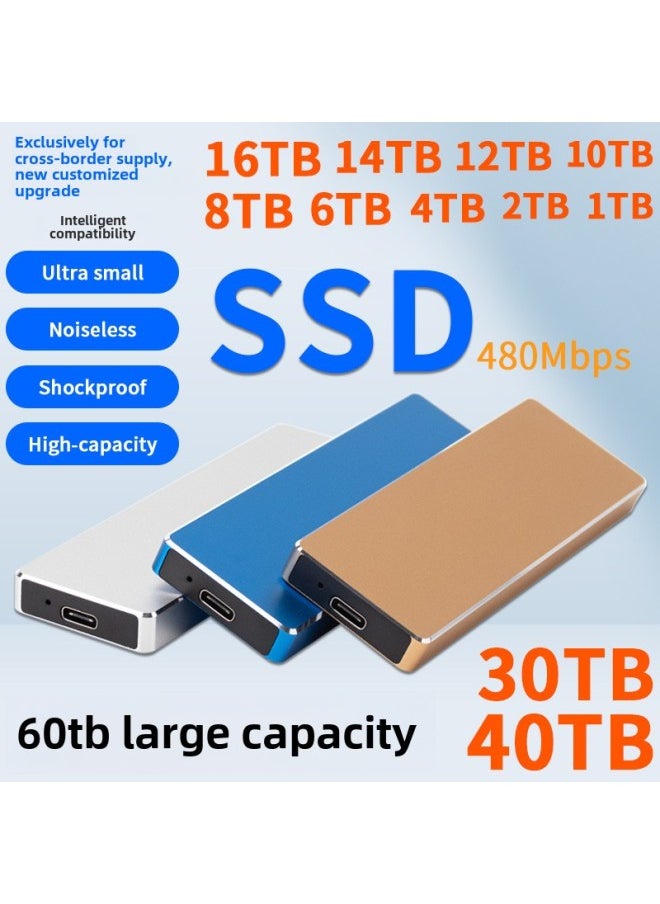 Generic SSD Solid-state Mobile Hard Disk Portable 1TB High-speed Ultra-thin Compact And Large-capacity Portable Mobile Disk-Capacity:4TB (high Speed)-Interface:Golden USB 3.0 (Exclusive)  - Image 1
