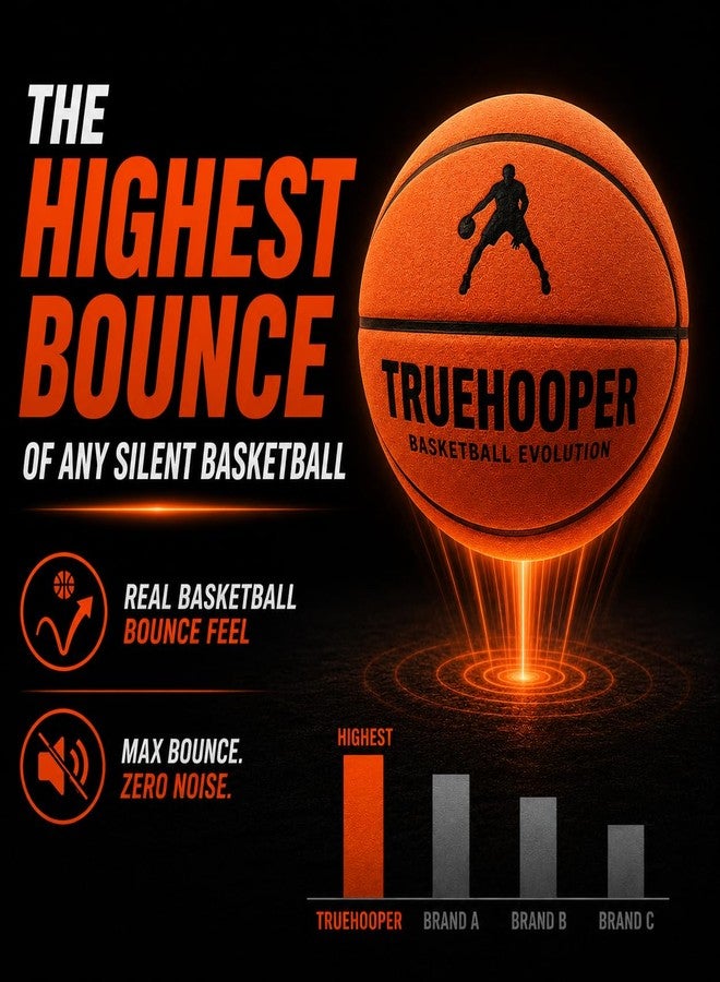 TRUEHOOPER Silent Basketball – Size 7 Indoor Basketball (PRO Version) - Grooved Foam Ball for Quit Dribbling and Indoor Training – Higher Bounce Noiseless Ball - Non-Deforming Packaging - Image 2