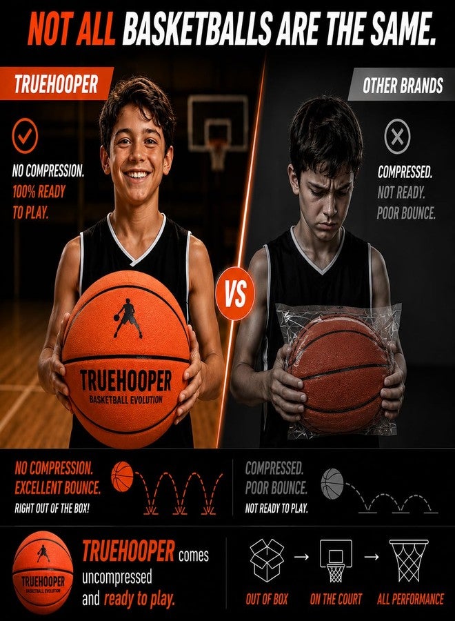 TRUEHOOPER Silent Basketball – Size 7 Indoor Basketball (PRO Version) - Grooved Foam Ball for Quit Dribbling and Indoor Training – Higher Bounce Noiseless Ball - Non-Deforming Packaging - Image 3