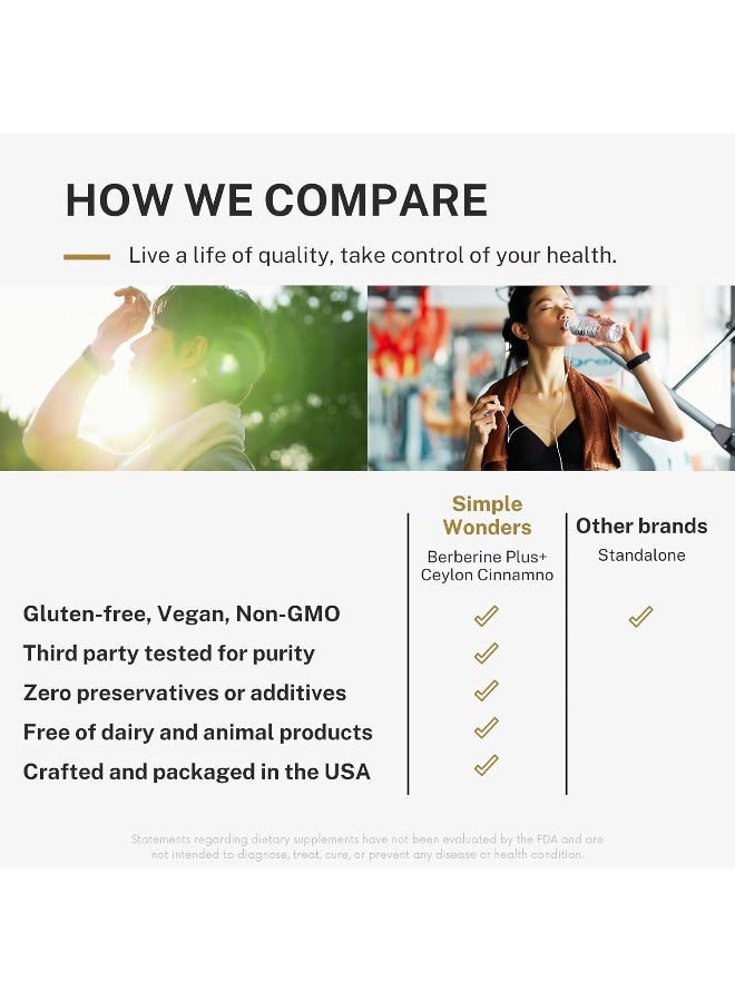 SIMPLE WONDERS Berberine 1200mg HCL Plus Ceylon Cinnamon Capsules - Blood Sugar & Immune Support Supplements, AMPK Metabolic Activator Complex, Glucose Metabolism, Cardiovascular & Insulin Support - Made in USA - Image 4