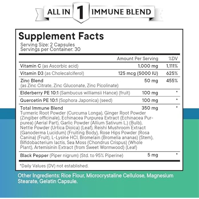 New Age Quercetin Zinc Vitamin C Vitamin D Bromelain Elderberry - Nettle Supplement with Artemisinin, Sea Moss, Echinacea - 120 Count - Image 5