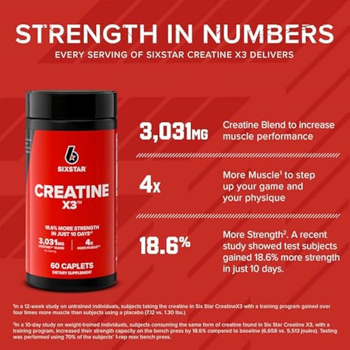 Six Star Creatine Pills, X3 (60 Caplets) - Creatine for Women & Men - Creatine Capsules Support Muscle Strength - Pre & Post Workout Creatine Supplement for Muscle Recovery & Building - 20 Servings - Image 3