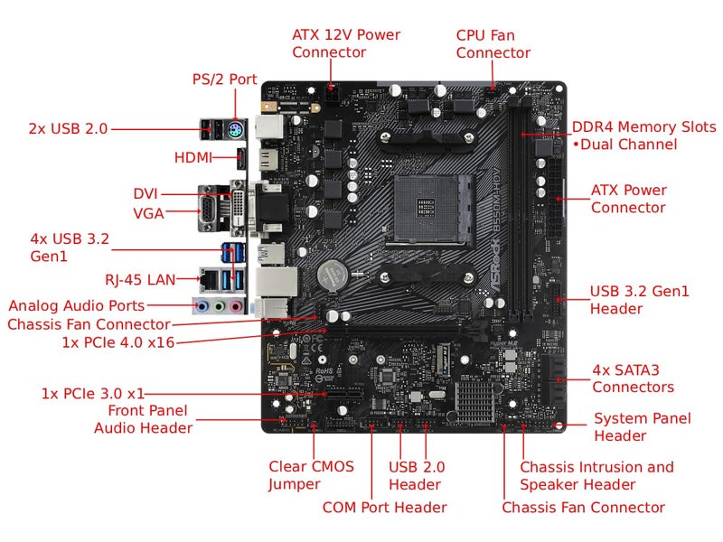 ASRock B550M-HDV Socket AM4 Micro-ATX Motherboard, Supports AMD Ryzen 5000/4000/3000 Series Processors, DDR4 4733+(OC), PCIe 4.0, Gigabit LAN - Image 3