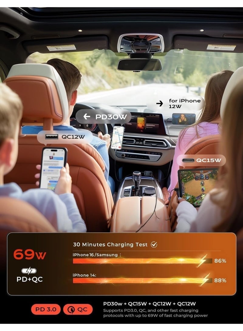 شاحن سيارة من النوع C متوافق مع iPhone 16، مزود بمحول شحن سريع قابل للتمديد لشحن مريح وسريع وفعال. هدية مثالية للجنسين، متوافقة مع أجهزة Apple iPhone 16e/15/14/13 Pro Max Plus و Samsung Galaxy و Android. - Image 4