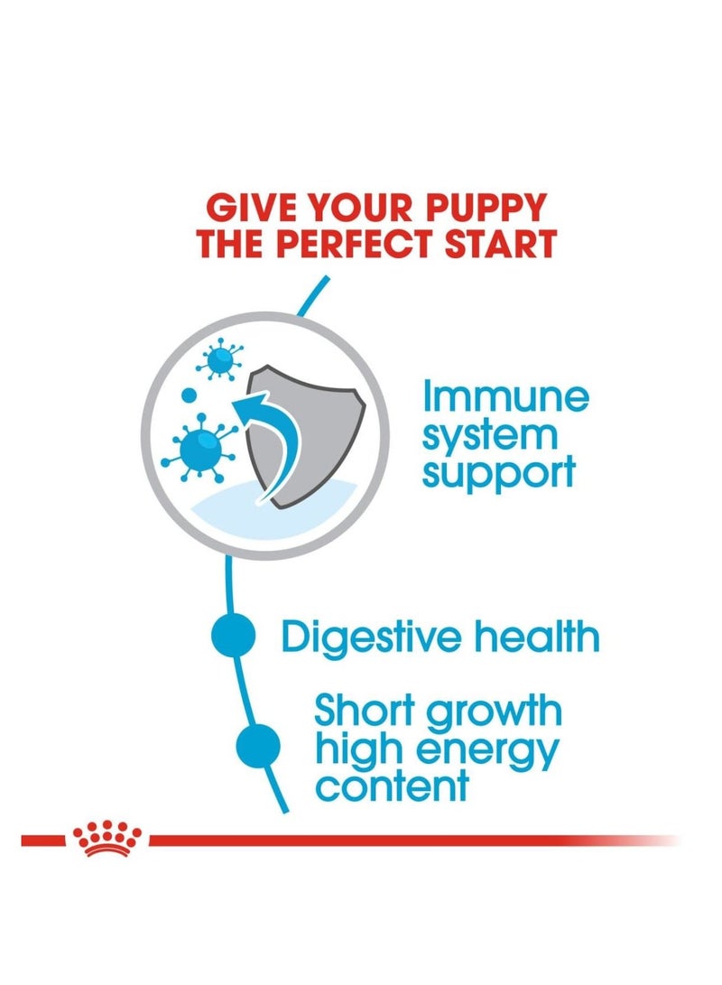 ROYAL CANIN Medium Puppy Dry Food 1kg - Image 4
