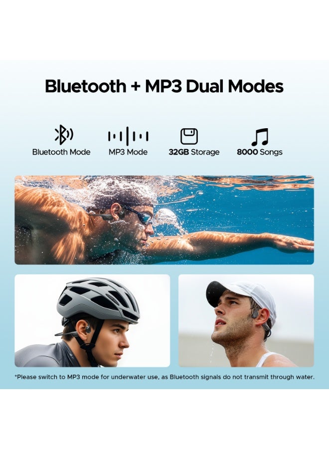 DOOGEE Bone Conduction Headphones, IP68 Waterproof Wireless Swimming Earphones Bluetooth 5.4, Skin-Friendly Silicone, 32GB MP3 Mode, Open-Back Sports Headphones for Bass - Image 5