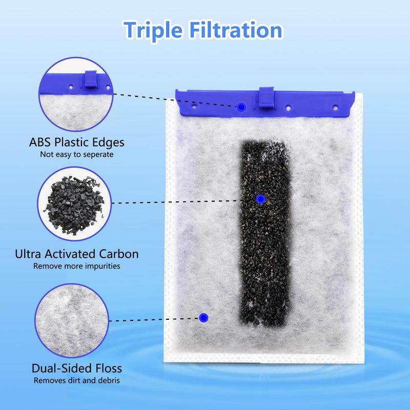 pewyoke Aquarium Filter Cartridge Compatible with Whisper Power Filters,Replacement Filter Cartridges for PF20/PF30/PF40/PF60 (Large, 3-Pack) - Image 4